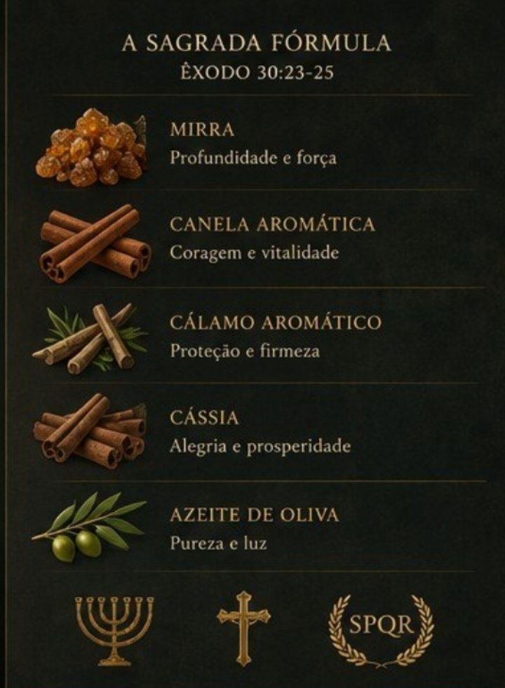 A Sagrada Fórmula — Êxodo 30:23-25